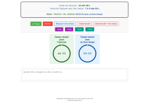 Un minuteur inclusif pour les évaluations Un minuteur inclusif pour les évaluations