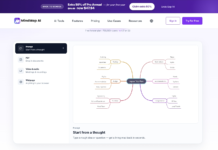 MindMap AI : une carte mentale générée par l’IA MindMap AI : une carte mentale générée par l’IA